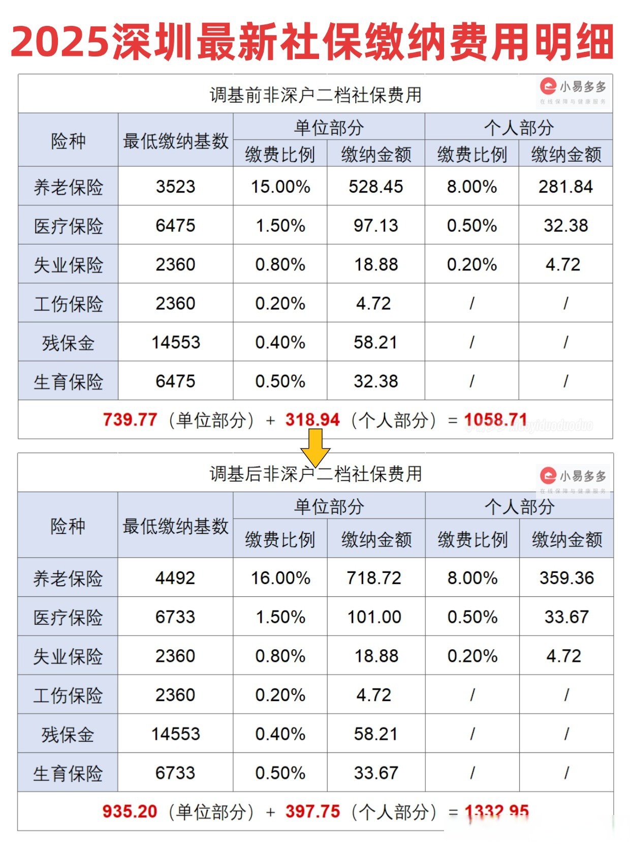消费电子行业市场现状及发展前景预测2025_保险有温度,人保财险 