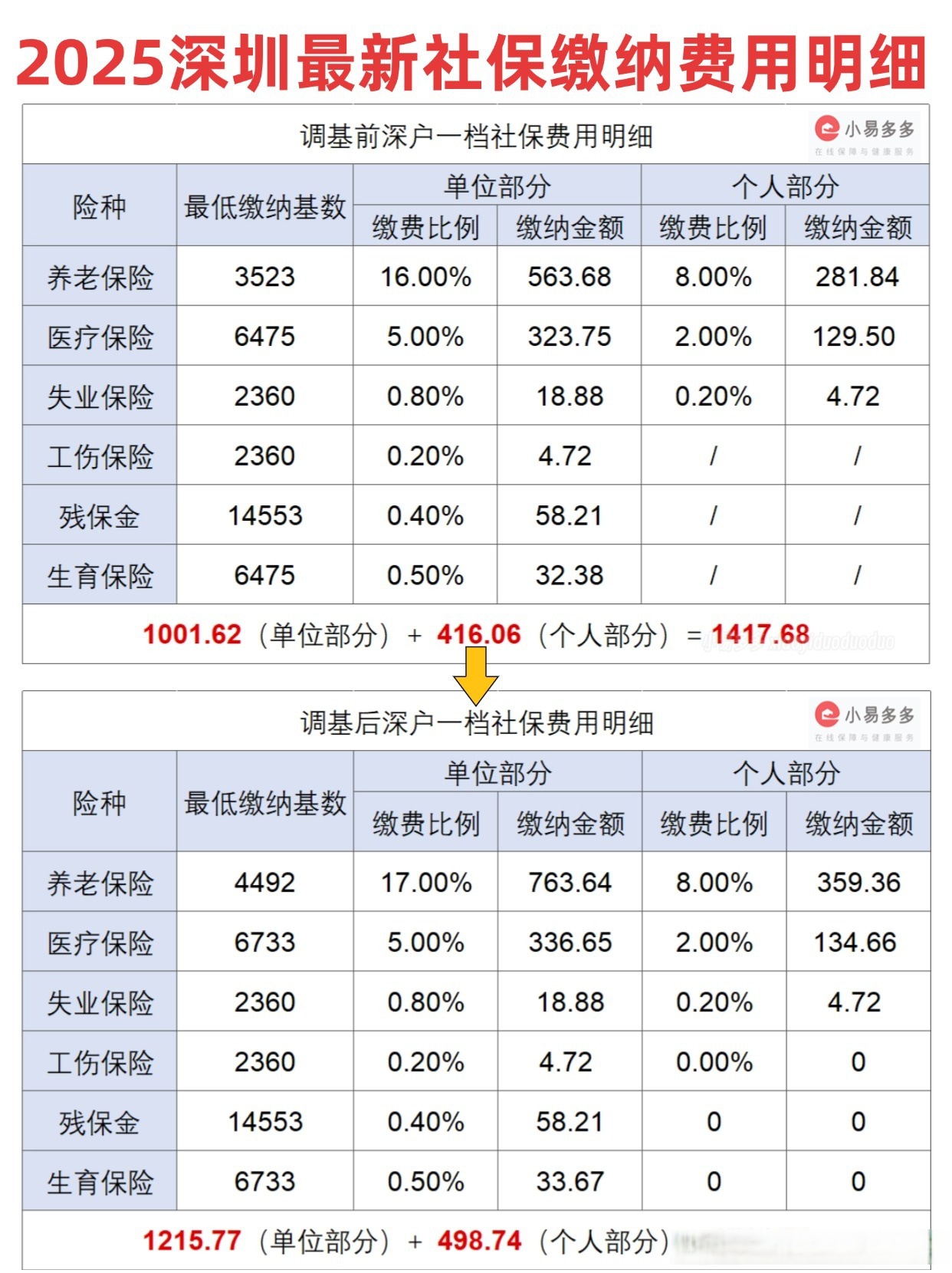 消费电子行业市场现状及发展前景预测2025_保险有温度,人保财险 