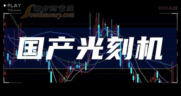 纳米压印机行业竞争格局与发展前景分析2025_人保车险 品牌优势——快速了解燃油汽车车险,人保车险