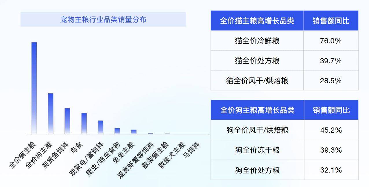 人保财险 ,拥有“如意行”驾乘险，出行更顺畅！_2025中国宠物衣服行业市场现状分析及发展前景与趋势预测