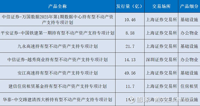 2025工程建设行业发展现状及市场规模、未来前景分析_人保服务 ,人保伴您前行