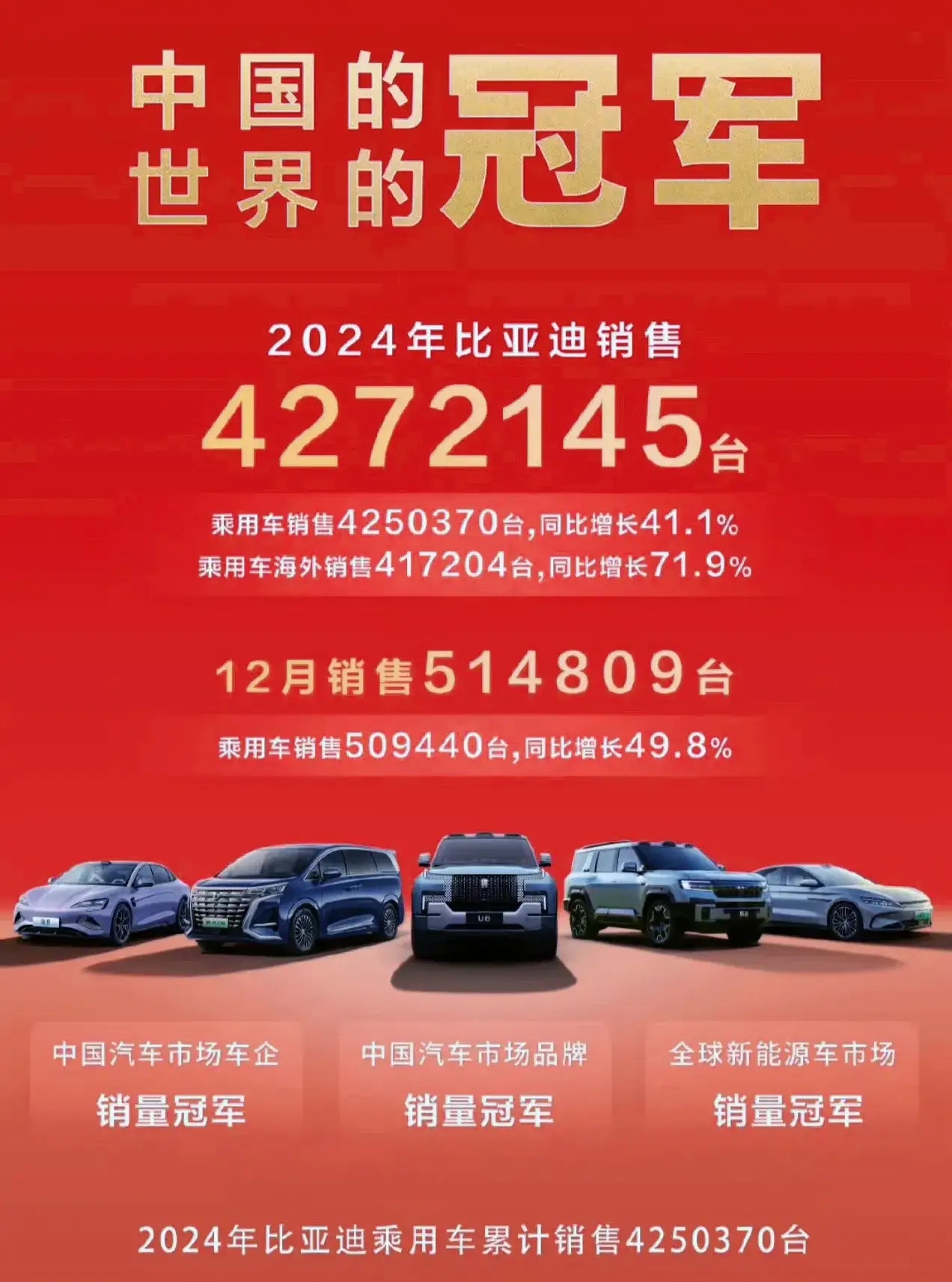 2025年中国光伏能源行业：万亿赛道下的技术革命与全球突围_人保服务 ,人保财险政银保 