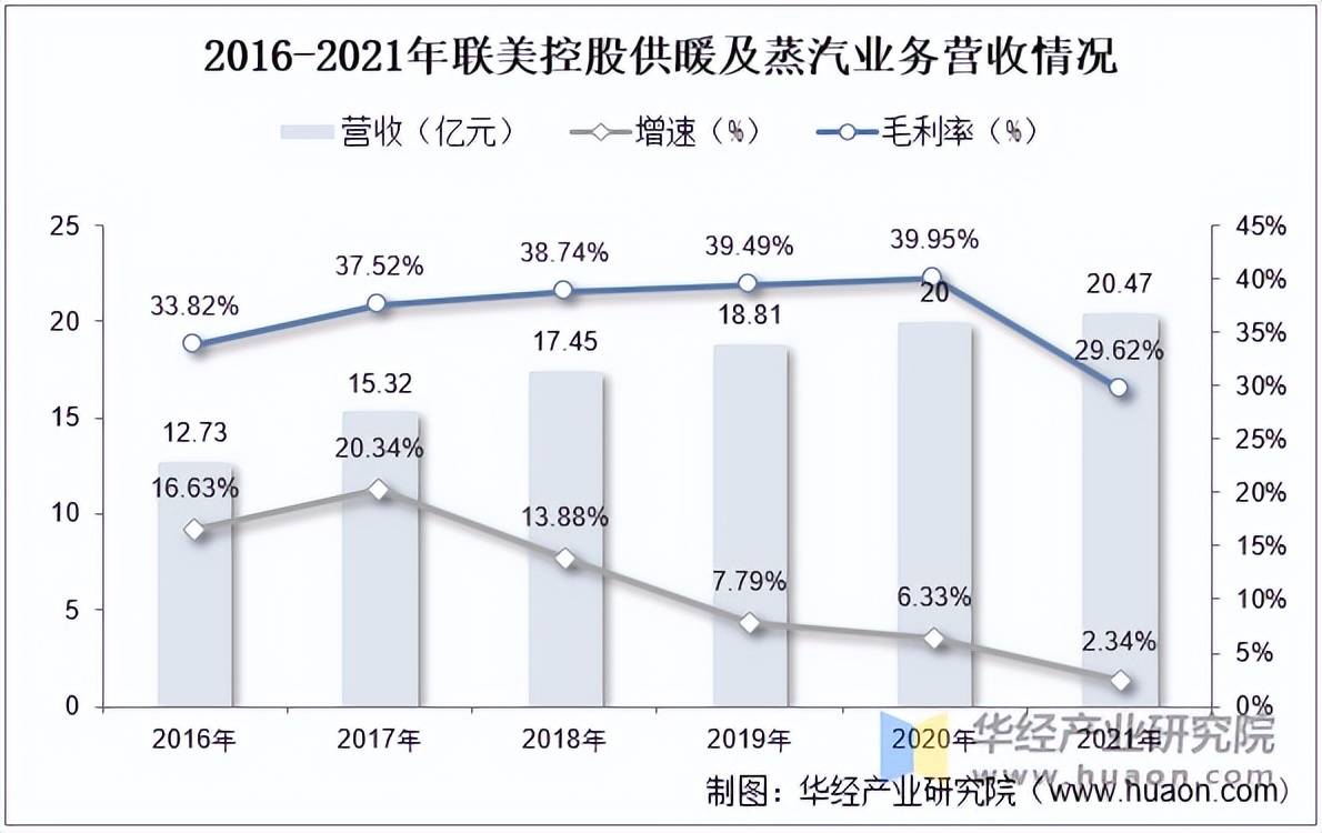 中国模具加工行业市场全景调研及未来发展趋势预测2025_人保车险   品牌优势——快速了解燃油汽车车险,人保服务