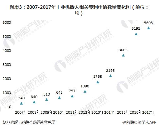 2024年工业传动行业发展现状、竞争格局及未来发展趋势分析_人保服务 ,人保伴您前行