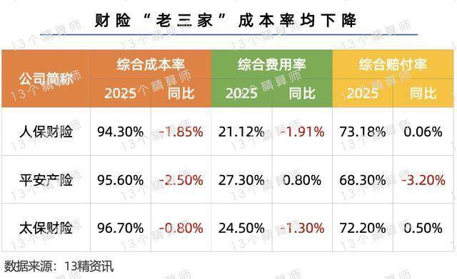人保伴您前行,人保财险政银保 _2025惠州市石化产业:从规模扩张到质量升级