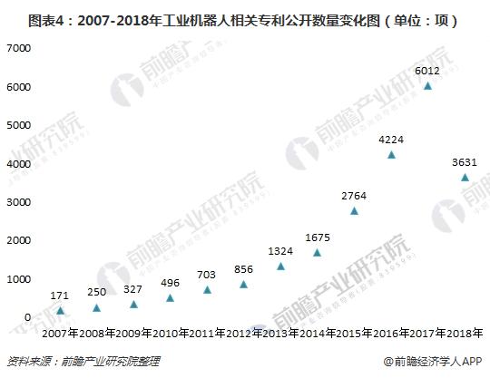2024年工业传动行业发展现状、竞争格局及未来发展趋势分析_人保服务 ,人保伴您前行