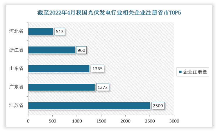 保险有温度,人保护你周全_2024年金融租赁行业现状及未来发展趋势预测分析