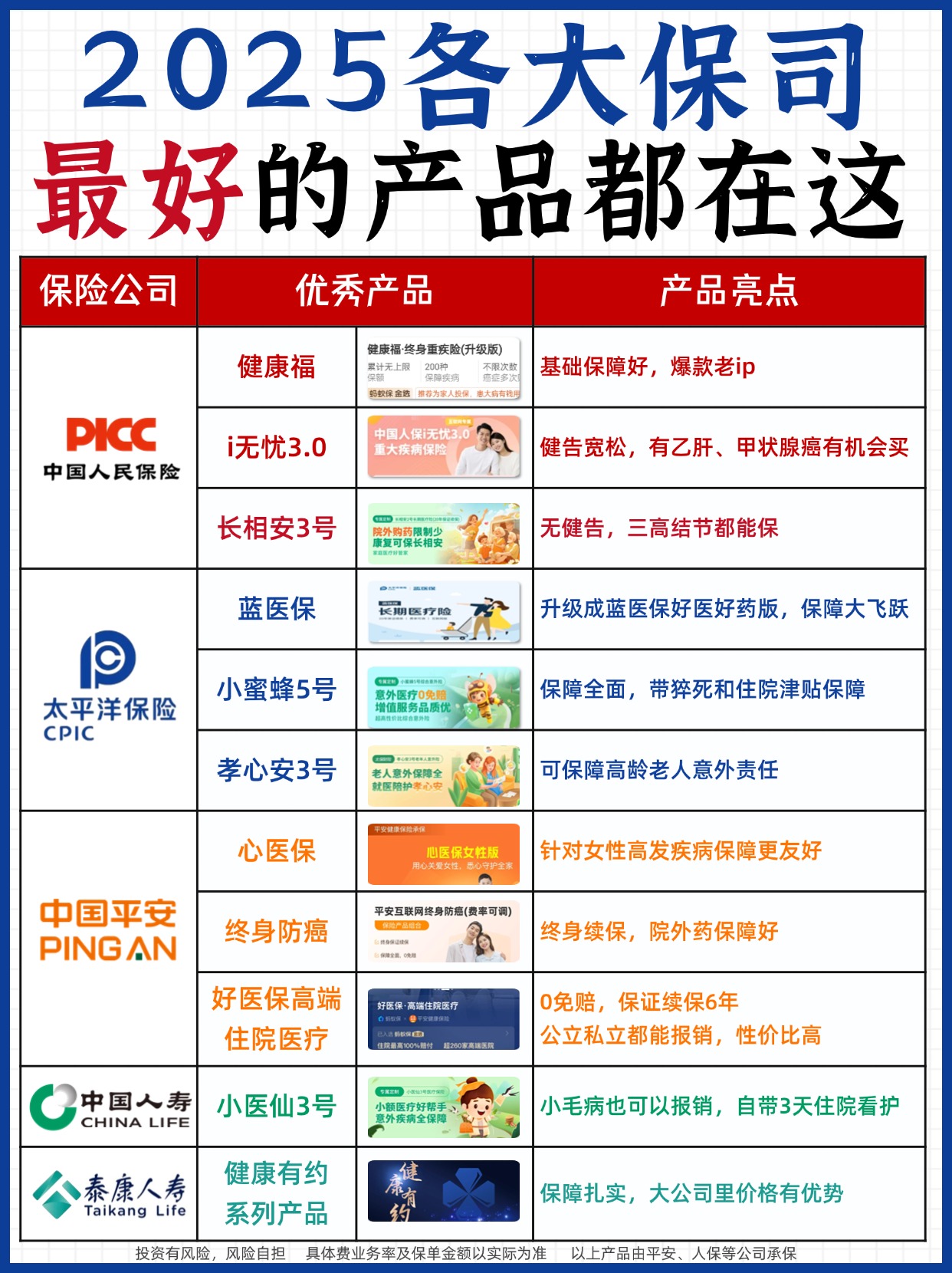 2025年中国商务酒店行业市场投资分析_人保伴您前行,人保护你周全