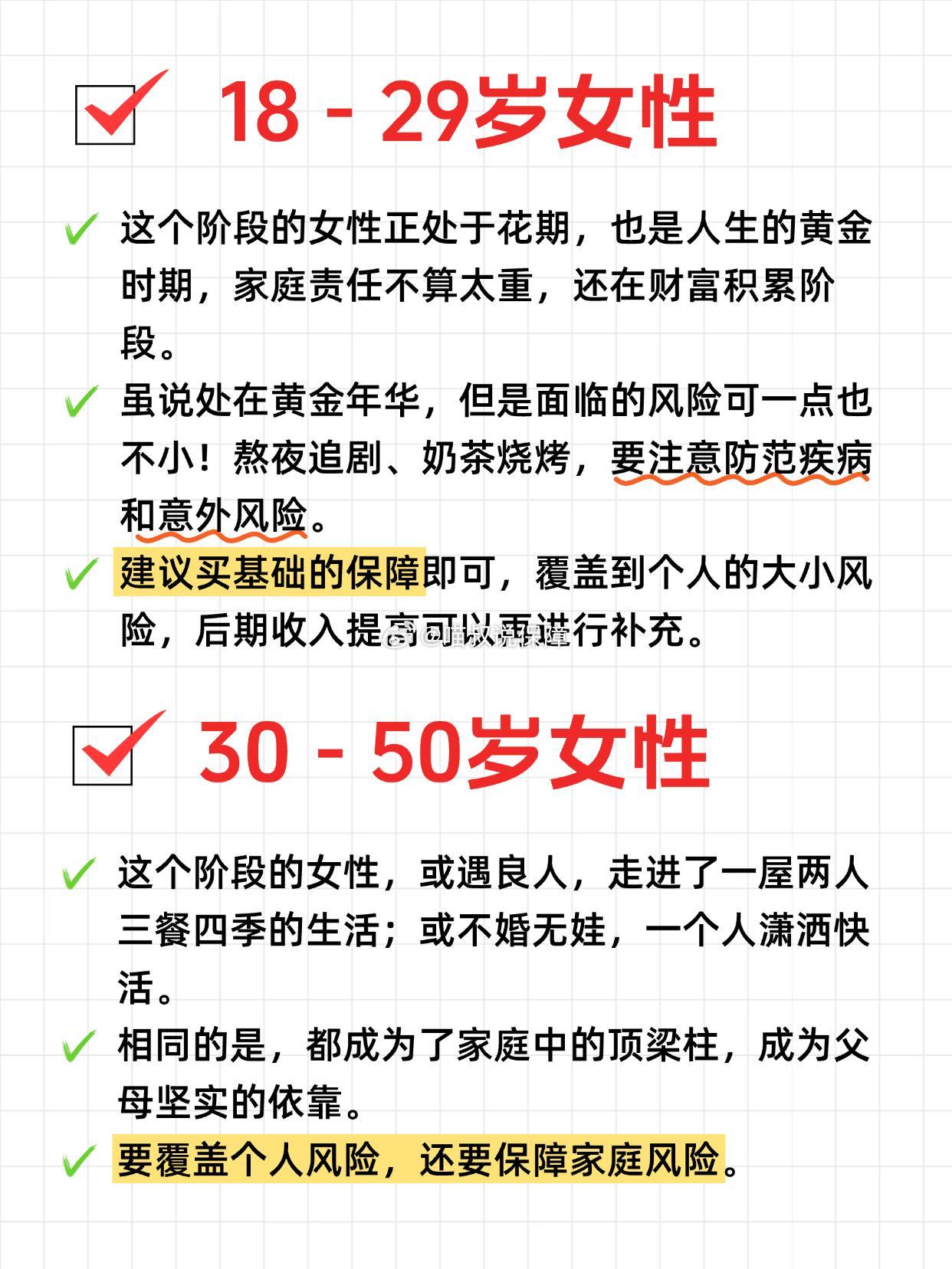 人保车险   品牌优势——快速了解燃油汽车车险,人保服务_2025年中国女装行业：从“悦人”到“悦己”，女装消费的觉醒时代