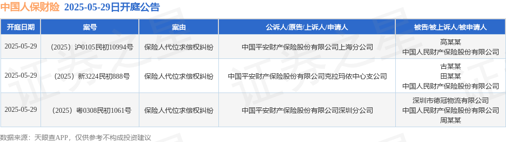 人保服务 ,人保护你周全_2025年债券行业现状与发展趋势分析