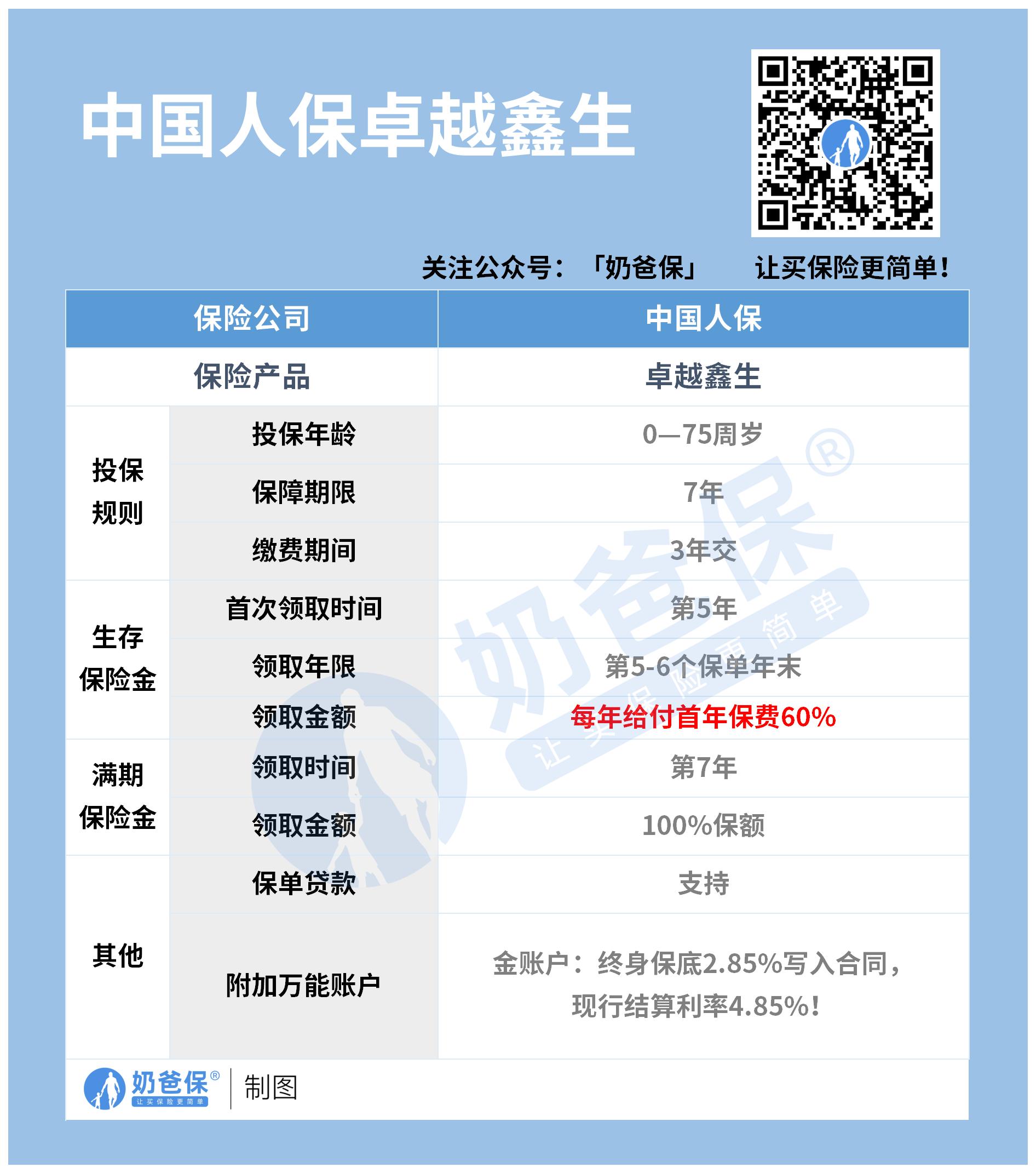 人保伴您前行,人保车险_2025年农业机器人行业竞争格局与发展前景分析