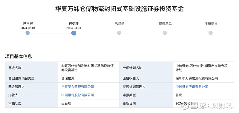 算力时代的金融创新里程碑！首批数据中心公募REITs获批