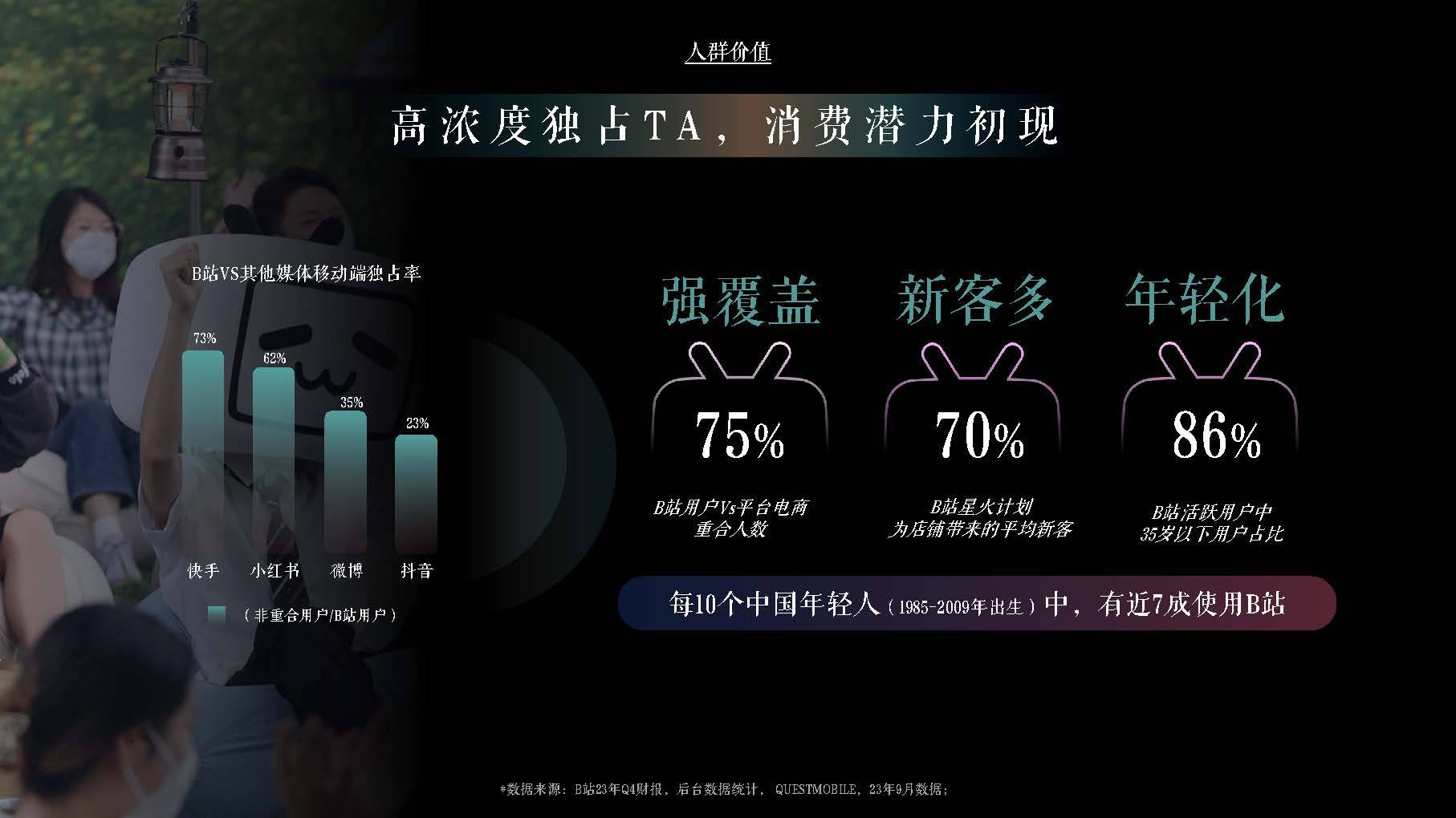 品牌大咖说丨年轻群体探索“新奢侈品”，LOGO崇拜失效了吗？
