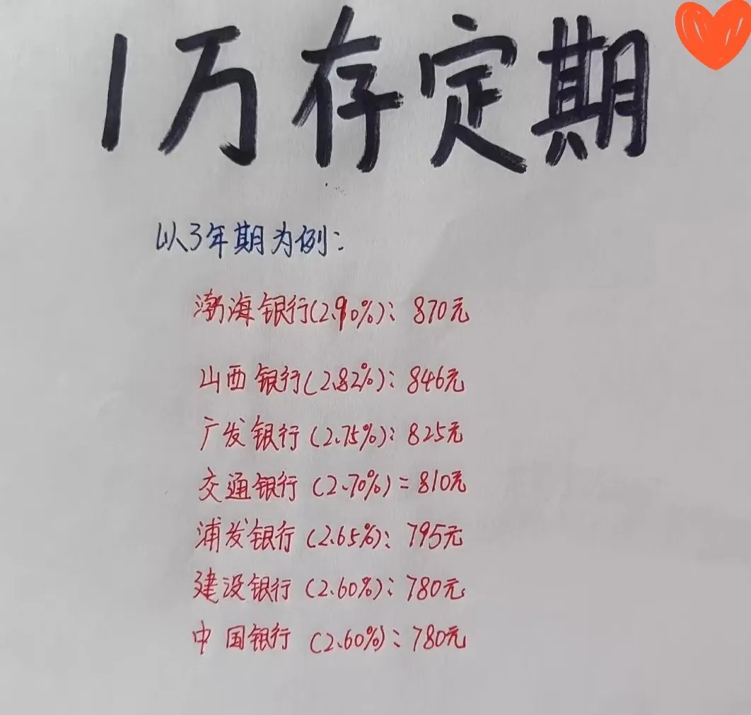 存款利率迈入“1”时代，储蓄险成新宠！有95后追加万能险至150万锁定3%利率