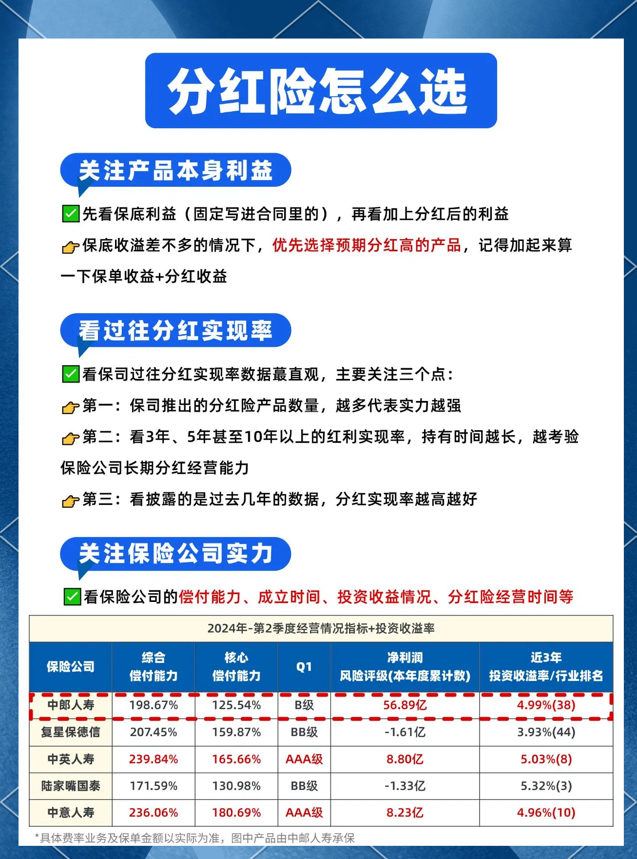 保险业分红险限令出台防内卷 保底收益或进一步下降