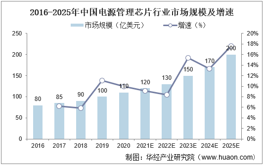 保险有温度,人保服务 _2025年公务员培训行业发展前景预测及产业调研报告