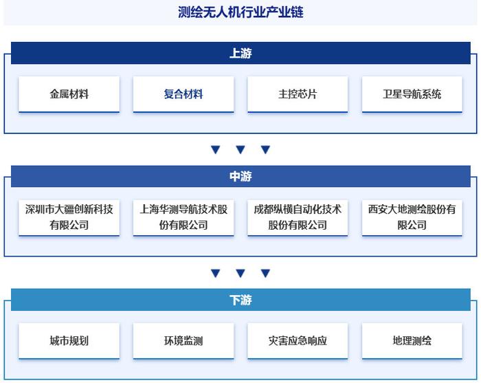 计量检测行业竞争格局全景透视及投资前景研究，千亿赛道突围战与增长_人保财险政银保 ,人保有温度