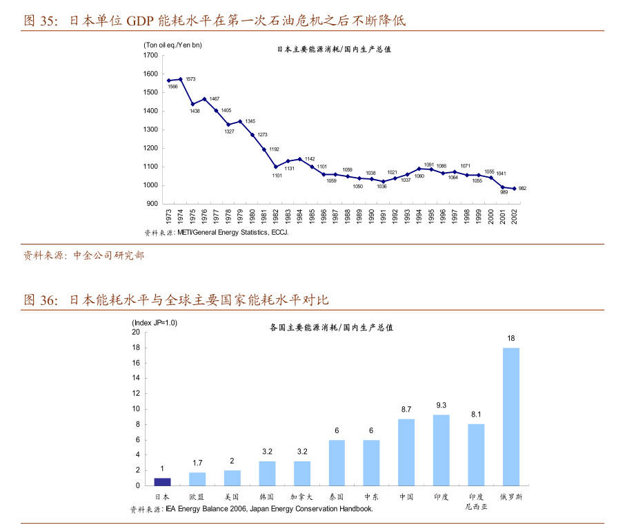 2025年低糖食品行业发展现状及市场前景深度调研分析_人保财险政银保 ,人保护你周全