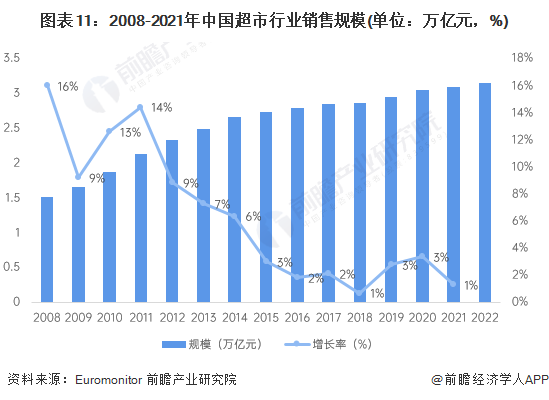 计量检测行业竞争格局全景透视及投资前景研究，千亿赛道突围战与增长_人保财险政银保 ,人保有温度