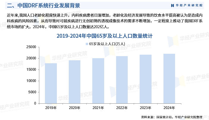 计量检测行业竞争格局全景透视及投资前景研究，千亿赛道突围战与增长_人保财险政银保 ,人保有温度