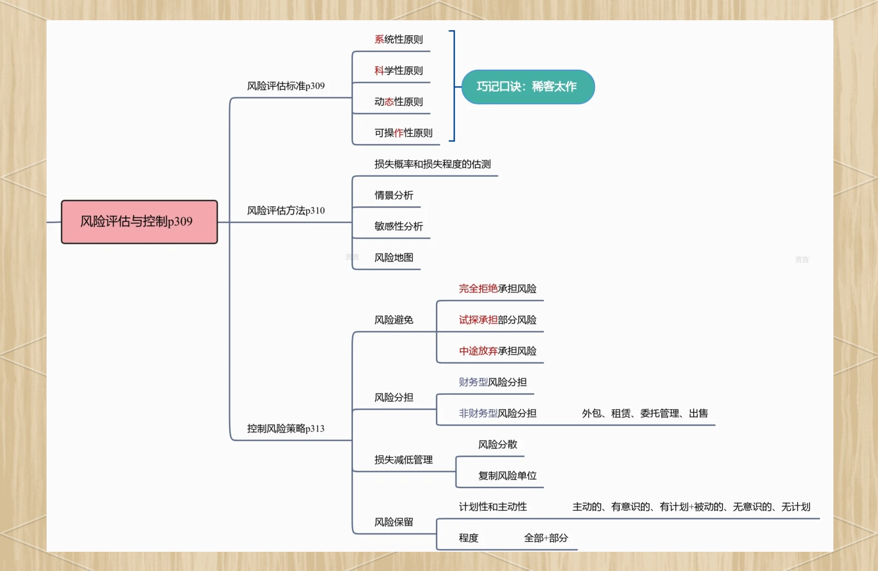 人保服务 ,人保财险 _2025年盲盒行业现状、发展趋势及潜在风险与挑战分析