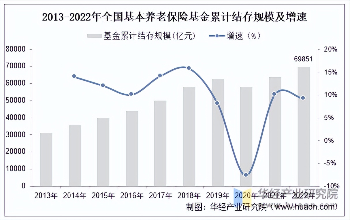 保险有温度,人保服务_2025年女性游戏行业发展潜力建议及深度调查预测