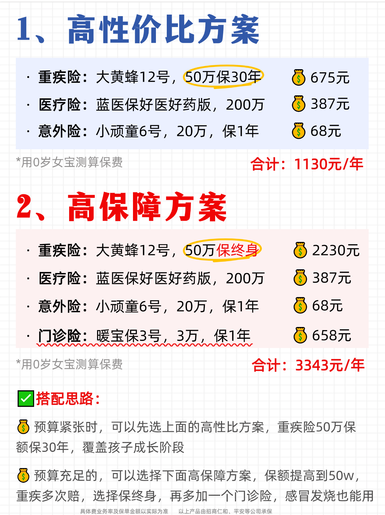 保险有温度,人保服务_2025年女性游戏行业发展潜力建议及深度调查预测