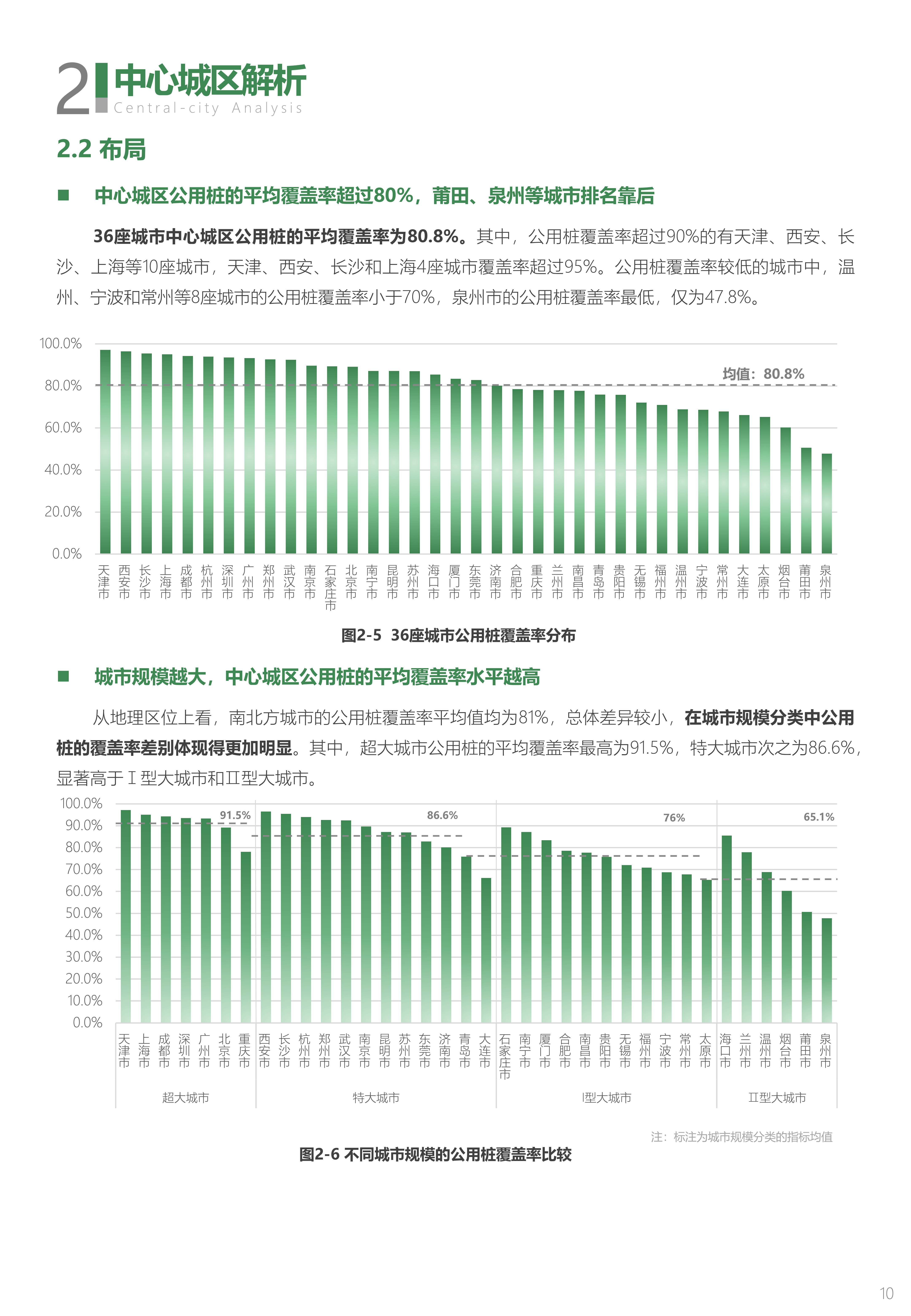 2025年中国魔芋粉行业产销需求状况与投资预测分析_人保服务 ,人保护你周全