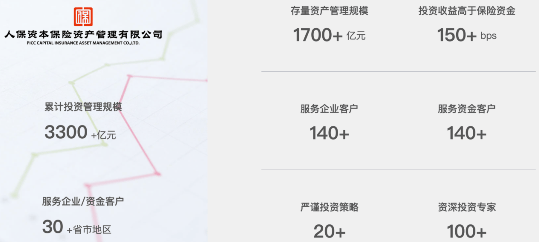 2025年中国魔芋粉行业产销需求状况与投资预测分析_人保服务 ,人保护你周全