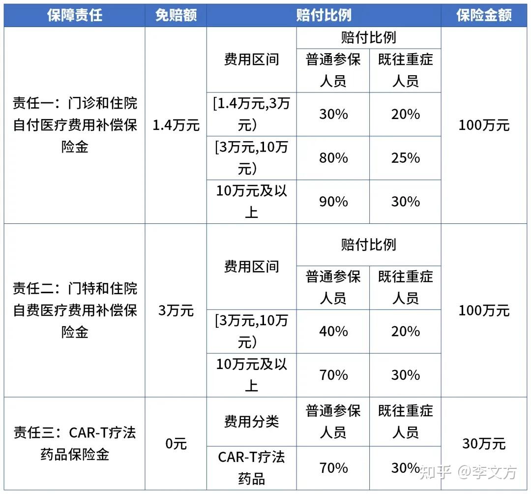 人保服务 ,人保护你周全_2025年尼龙66行业发展现状研究及市场前景深度分析
