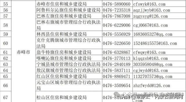 人保服务 ,人保护你周全_2025年尼龙66行业发展现状研究及市场前景深度分析