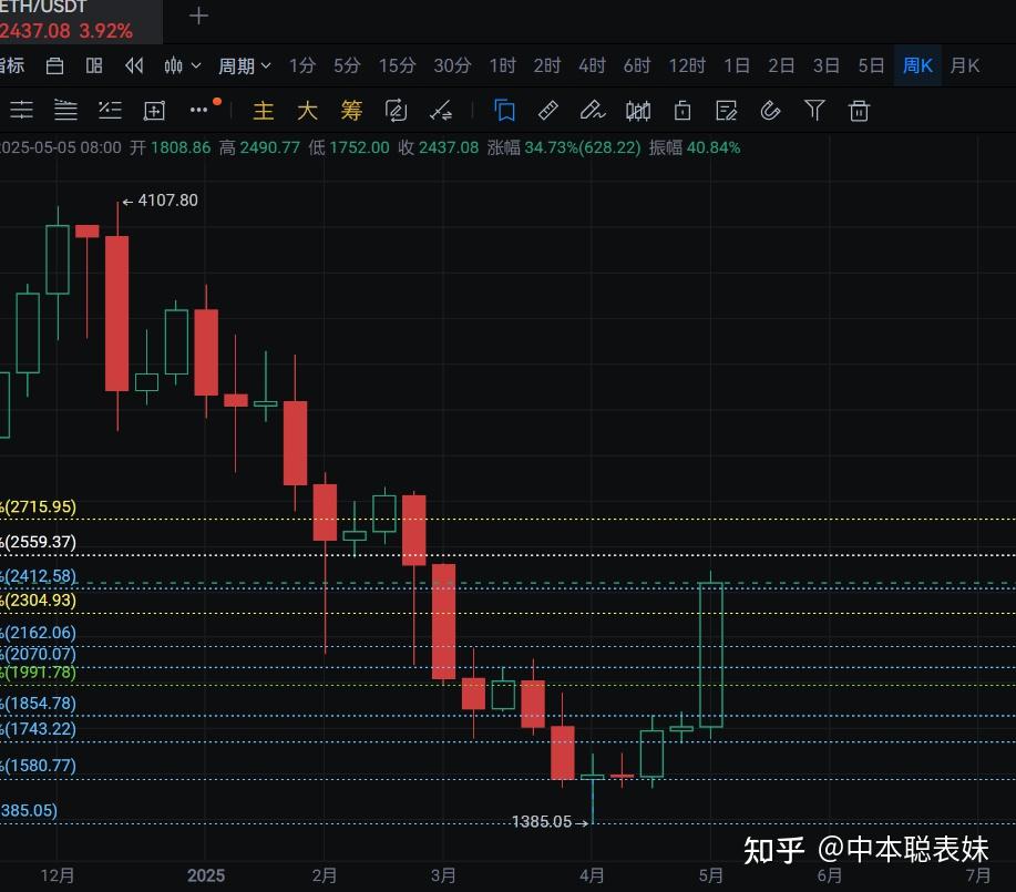 2025年中国比特币行业:香港先行,内地机遇_人保车险 品牌优势——快速了解燃油汽车车险,人保车险
