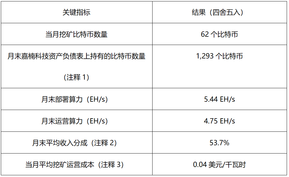 2025年中国比特币行业:香港先行,内地机遇_人保车险 品牌优势——快速了解燃油汽车车险,人保车险