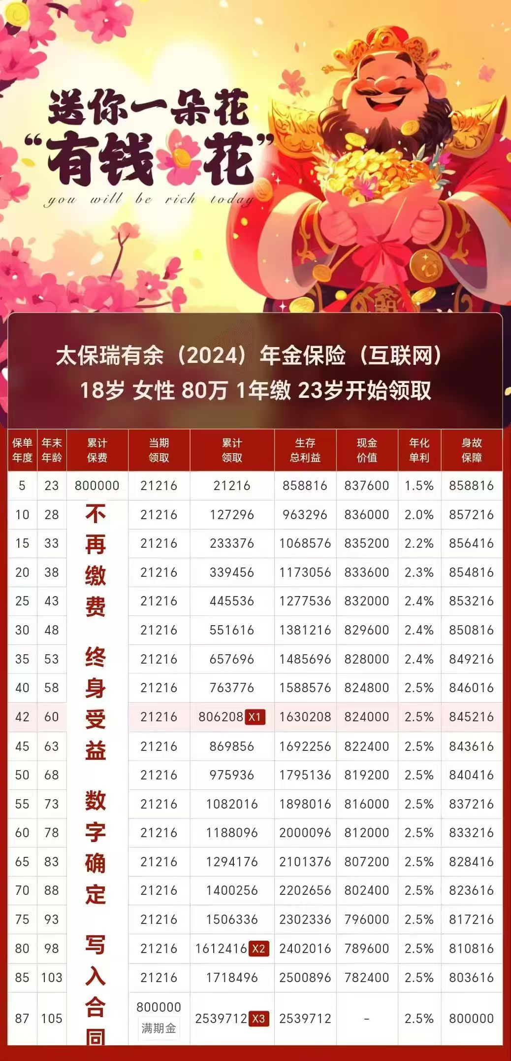保险有温度,人保服务 _2025年私募股权行业：从“投早投小”到“长期价值赋能”，投资策略深度剖析!