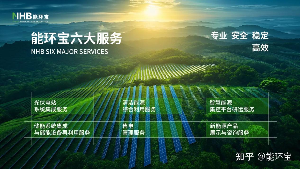 2025年中国绿色金融行业:把握绿色浪潮,抢占未来先机_人保财险 ,人保护你周全