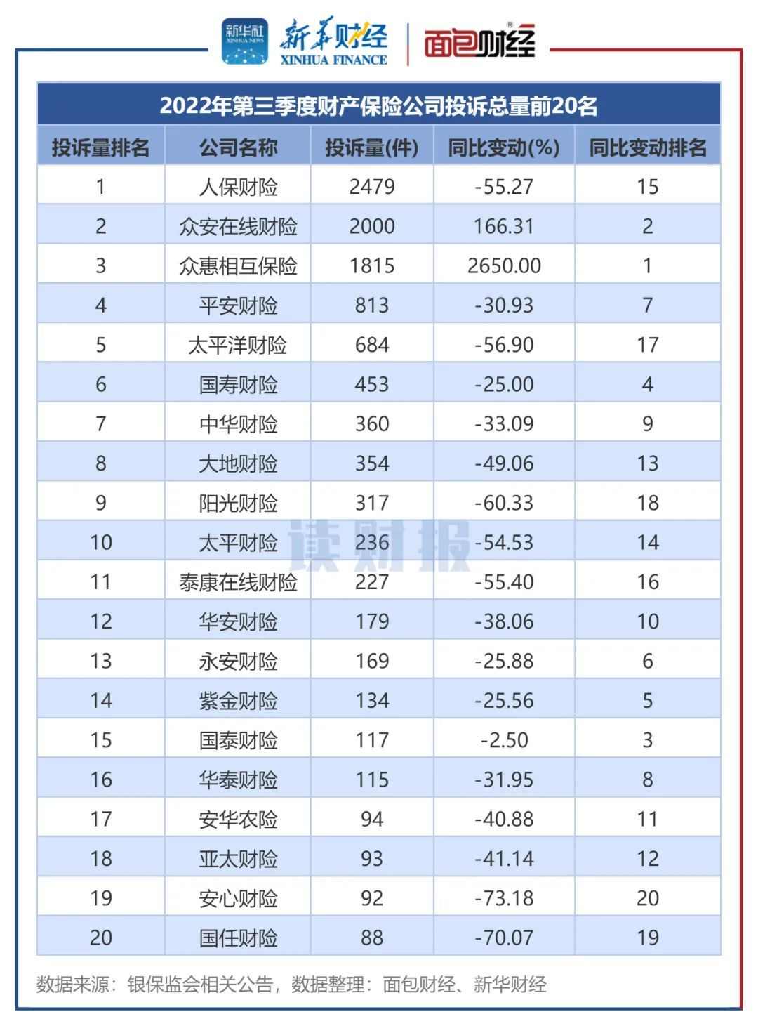 2025年女性卫生用品行业市场调查分析及发展前景展望_人保服务 ,人保财险