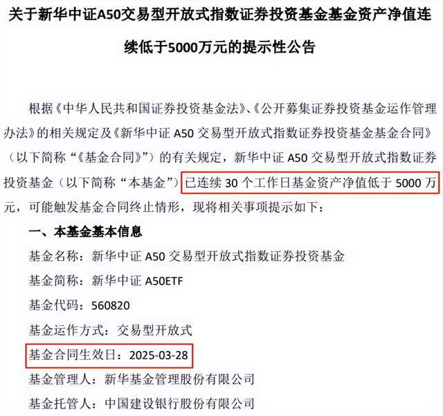 年内密集清盘 上百只拉响警报 发起式基金缘何长不大？