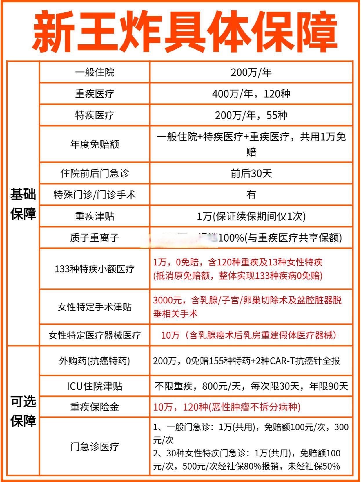 险资持续“扫货”银行股，平安人寿年内三度举牌招商银行H股