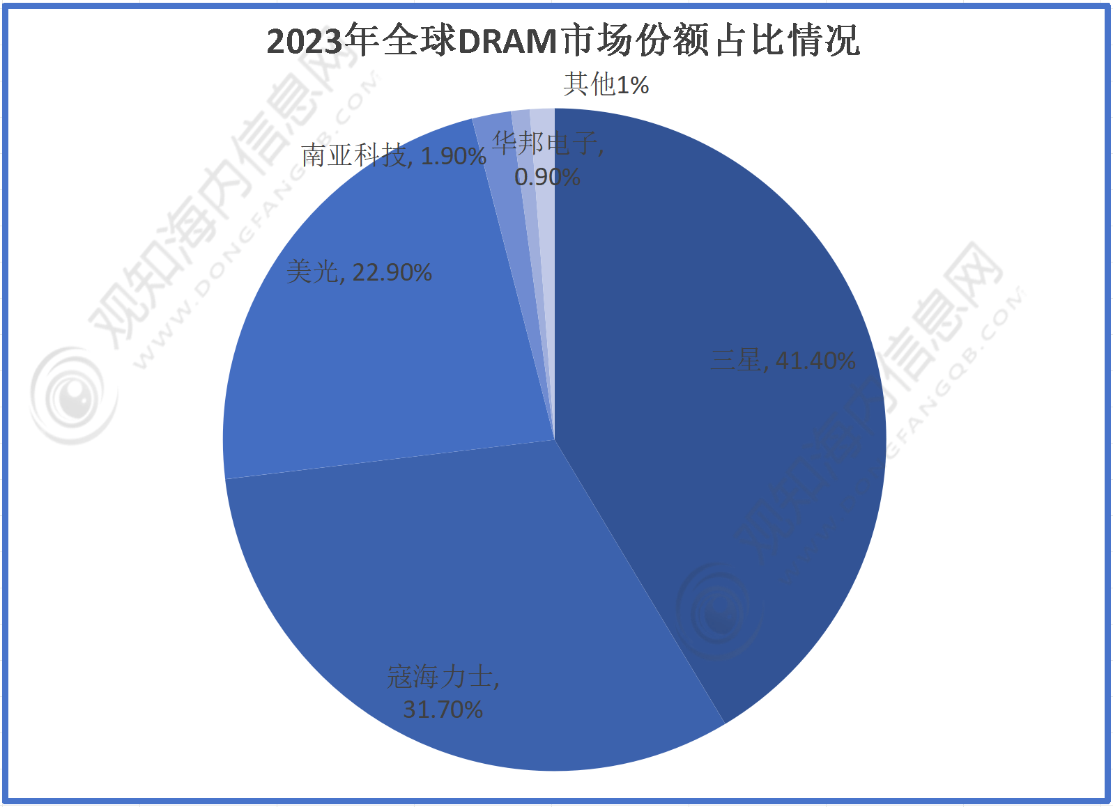 公募REITs“货架”再度上新 市场规模有望持续提升