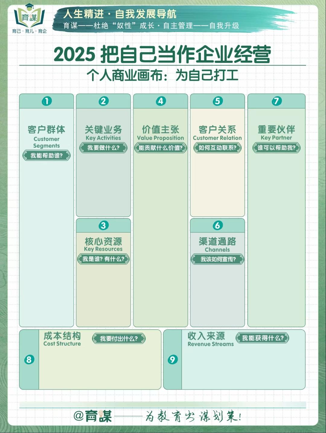 2025年招商引资模式行业：保税区与产业园区，创新招商模式的前沿阵地_保险有温度,人保车险