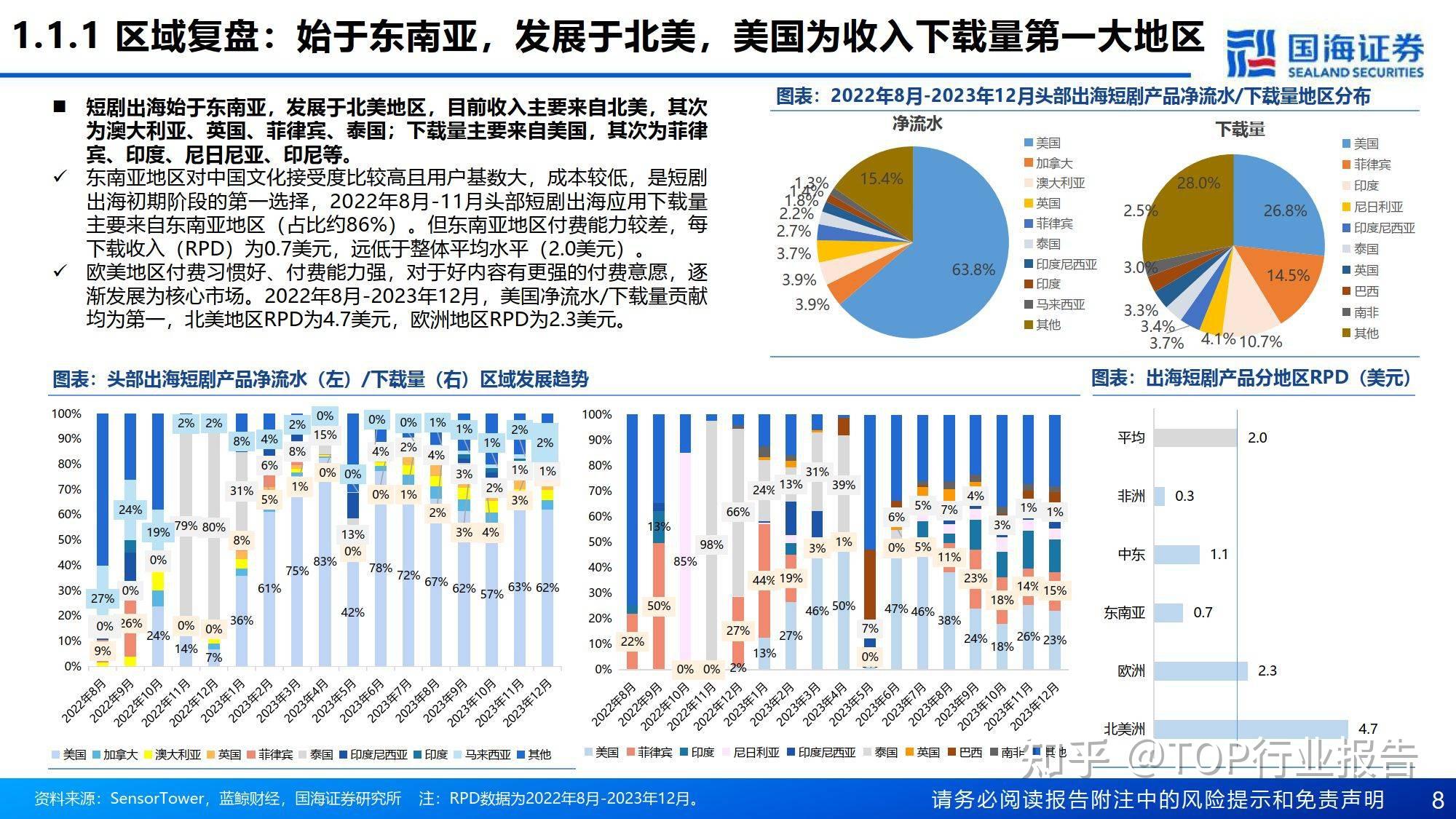 小微金融行业深度竞争分析与投资战略预测，未来趋势预测与掘金数字蓝海_人保财险 ,人保有温度
