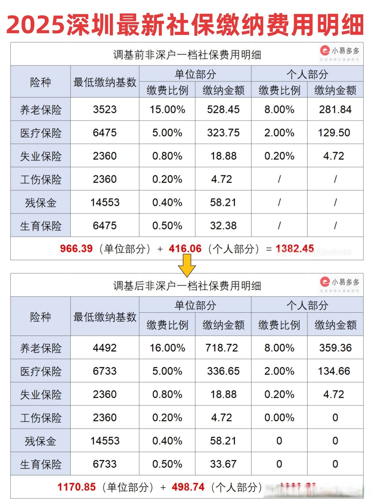 2025年计量校准服务行业全景调研及发展趋势预测_人保服务,人保车险
