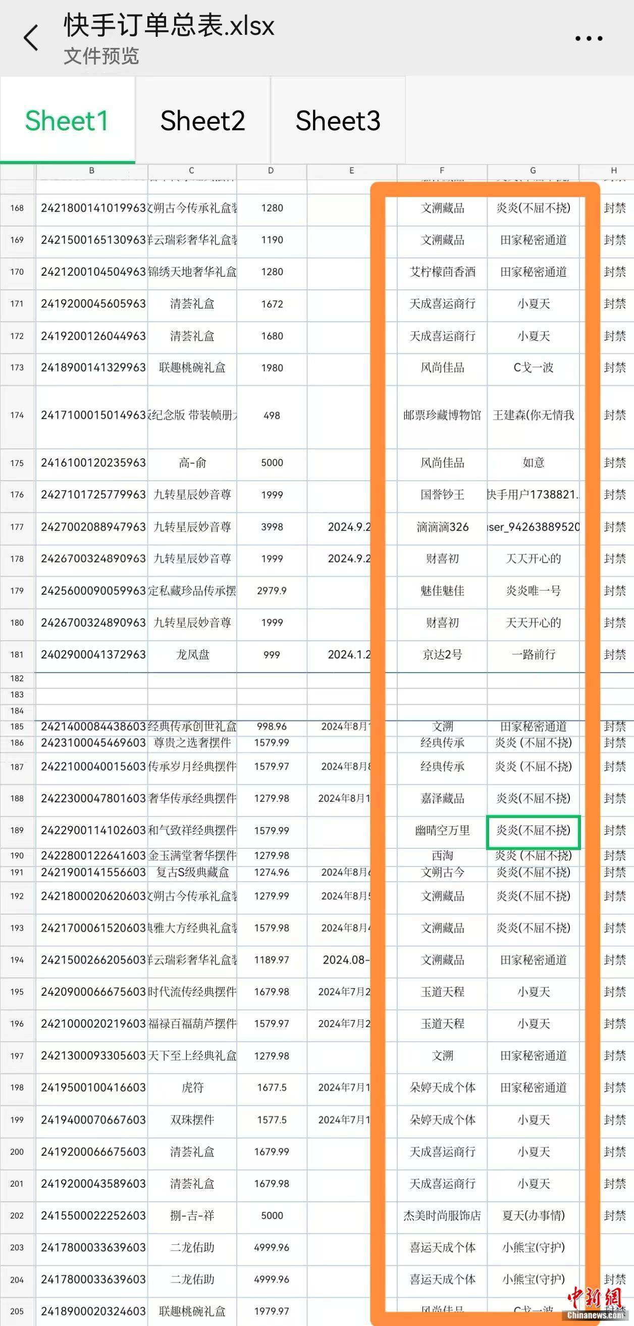 【民生调查局】少女休学为母讨30万骗款，记者调查直播间“古董骗局”