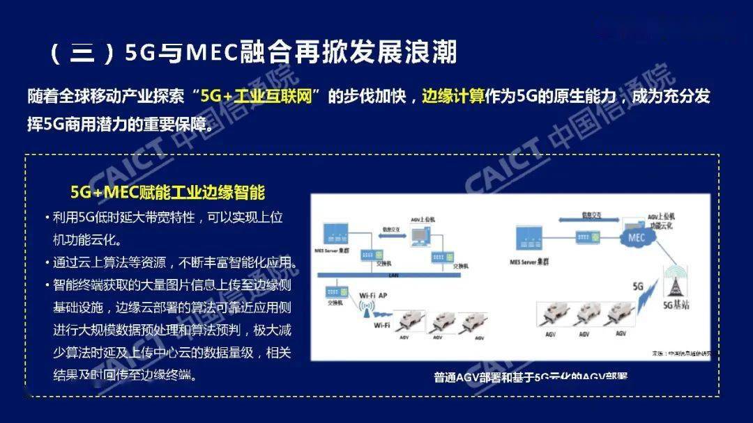 记者观察：9.9元拯救高铁、演唱会“没网”？5G-A加速渗透生活