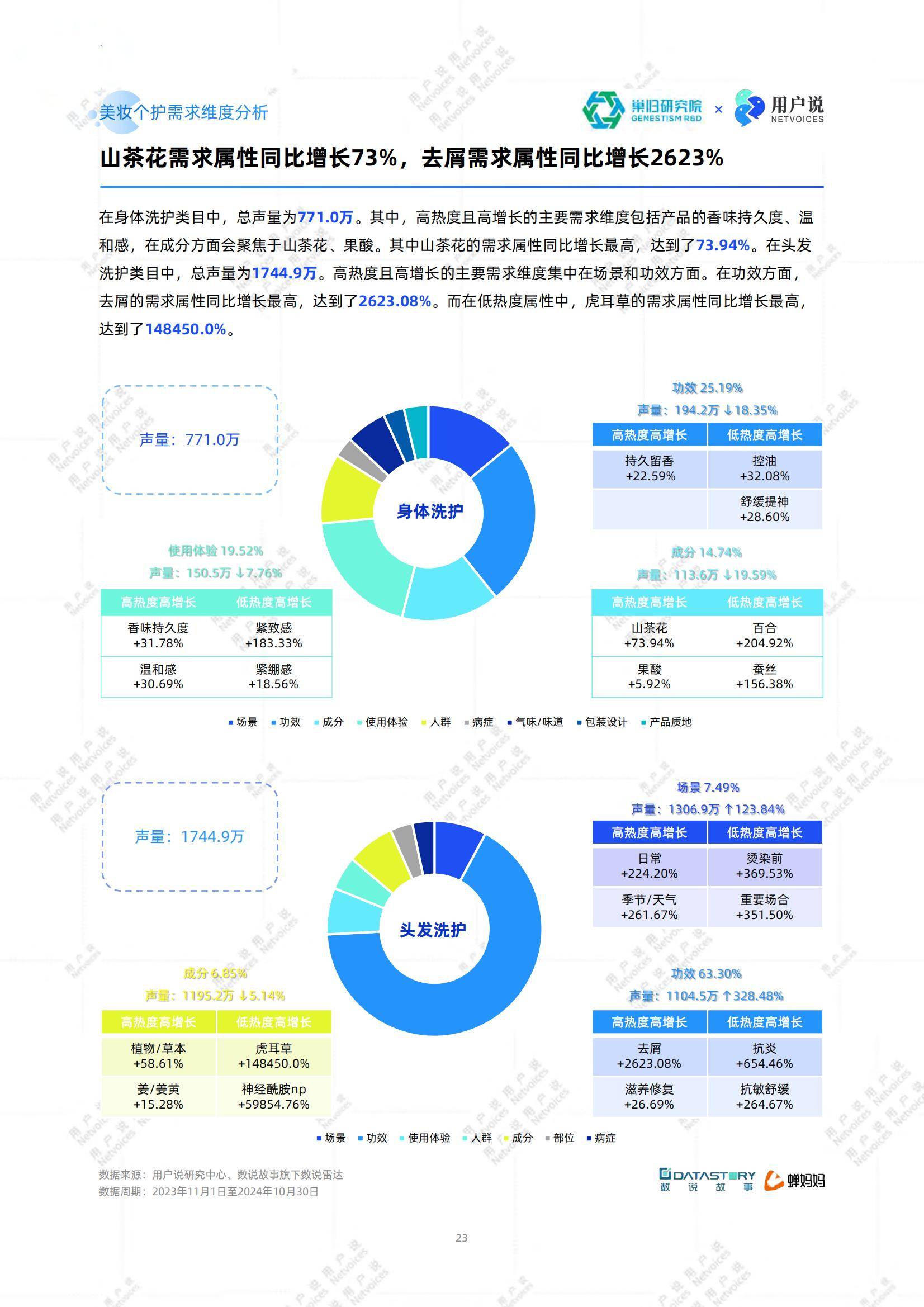 中国饭店行业:2025正面临着前所未有的机遇与挑战_人保车险 品牌优势——快速了解燃油汽车车险,人保服务