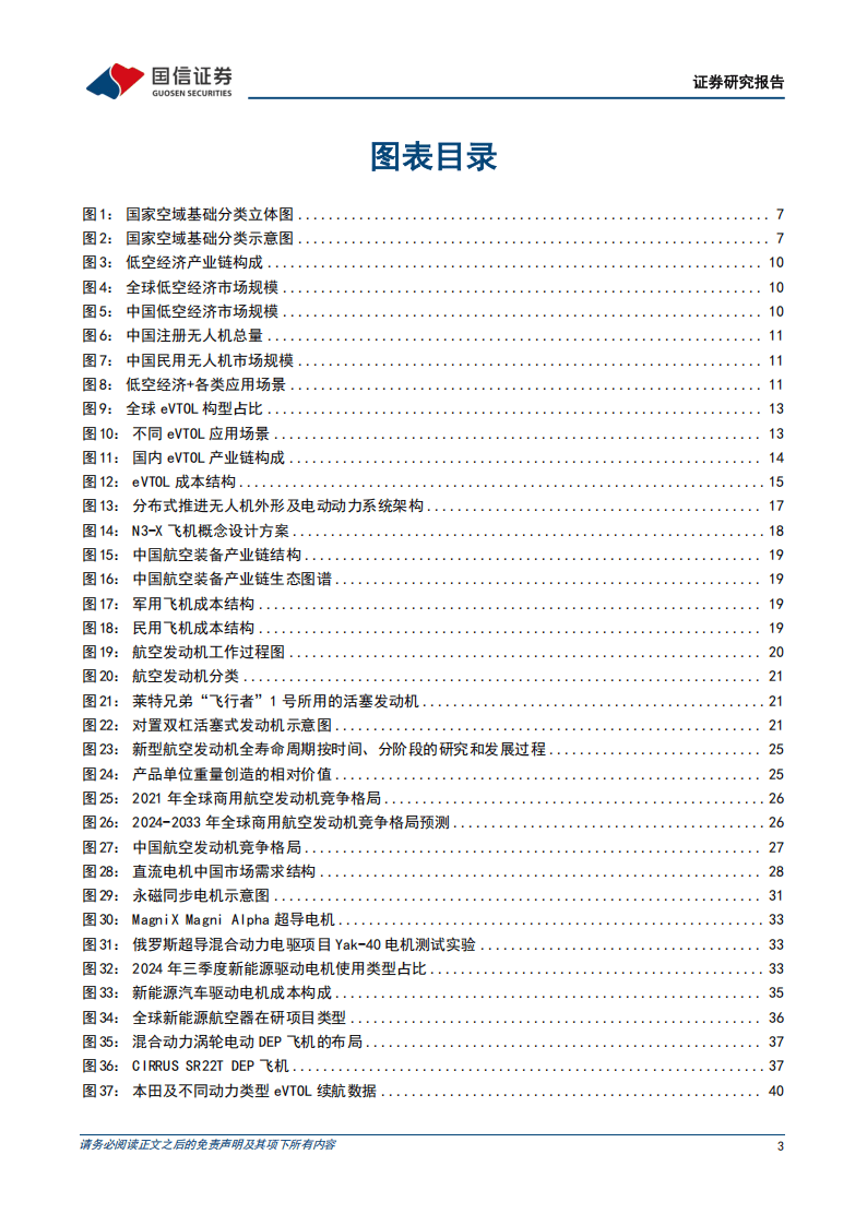 人保伴您前行,人保有温度_2025年中国低空经济行业市场现状调查及前景展望