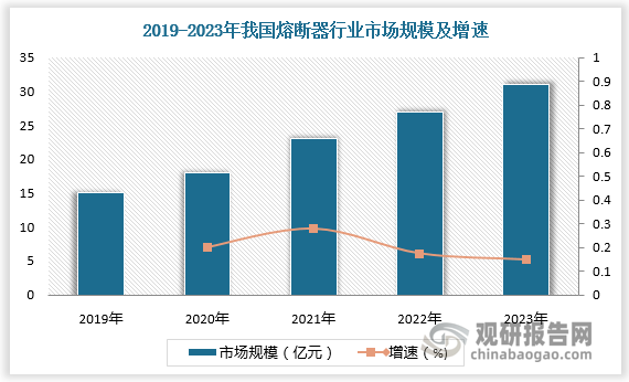 2025年中国演艺行业:文化传承与市场拓展的双重机遇_人保服务 ,人保有温度