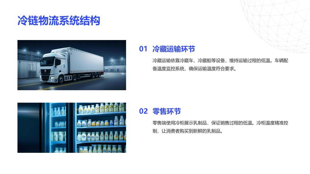 冷链物流行业竞争及发展前景预测,从粗放“价格战”到“全方位能力”比拼_人保车险,人保有温度