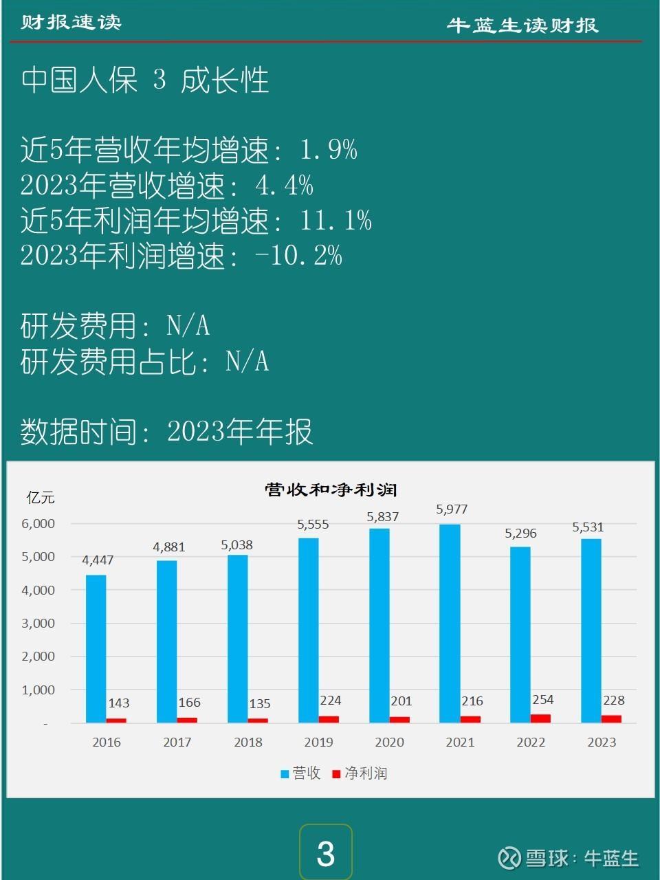 2025年中国重载膜行业：从传统包装到高性能材料的跨越_人保服务,人保财险 