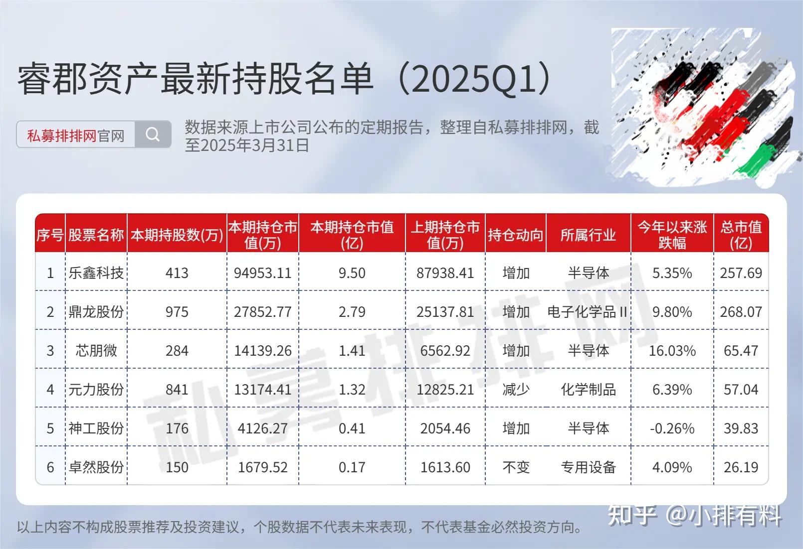 2025年中国真空镀铝纸行业：百亿市场与多元化应用的爆发_人保车险   品牌优势——快速了解燃油汽车车险,人保护你周全